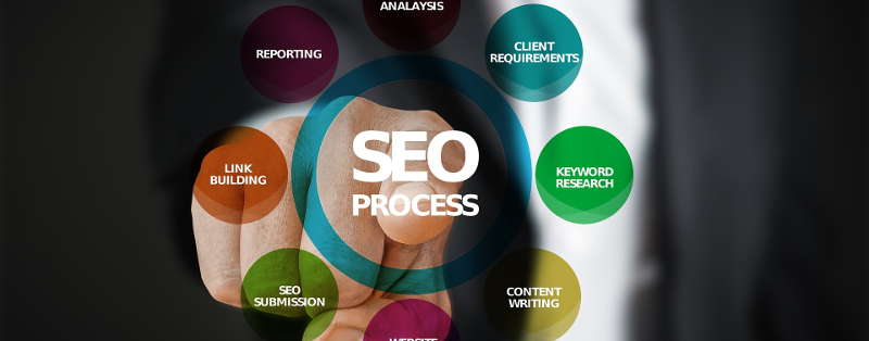 重複コンテンツはマイナス